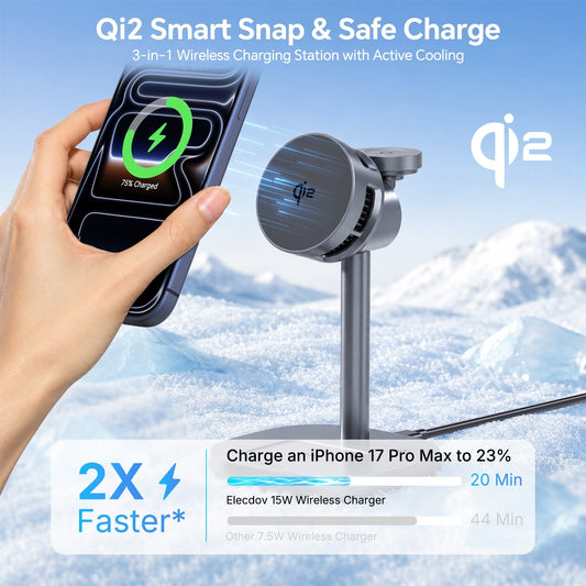 Best Wireless Charger for Desk Setup 2026: Qi2.2 vs MagSafe