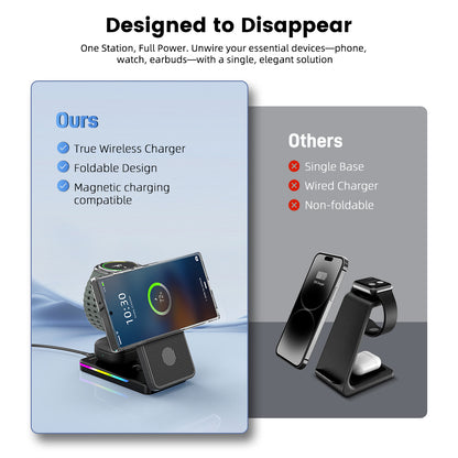 Magnetic Wireless Charger for Samsung Galaxy S26 Ultra/S25/S24/Z Fold/Z Flip 7, Foldable Mag-safe Charging Station for Samsung Galaxy Watch Ultra/8/7/6, 3-in-1 Travel Charger for Galaxy Buds 3 Pro