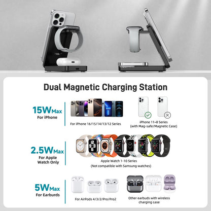 Elecdov CE10A 3 In 1 Charging Highly compatible