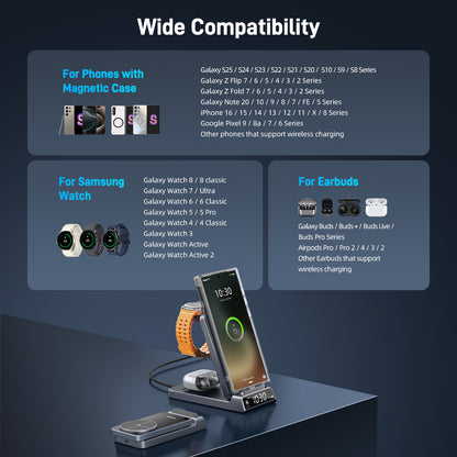 Magnetic Wireless Charger for Samsung, 3 in 1 Android Charging Station for Samsung Galaxy S26 Ultra/S25 Ultra/Z Fold/Flip 7, Foldable Charger for Samsung Galaxy Watch Ultra/8/7/Galaxy Buds4 (Gray)