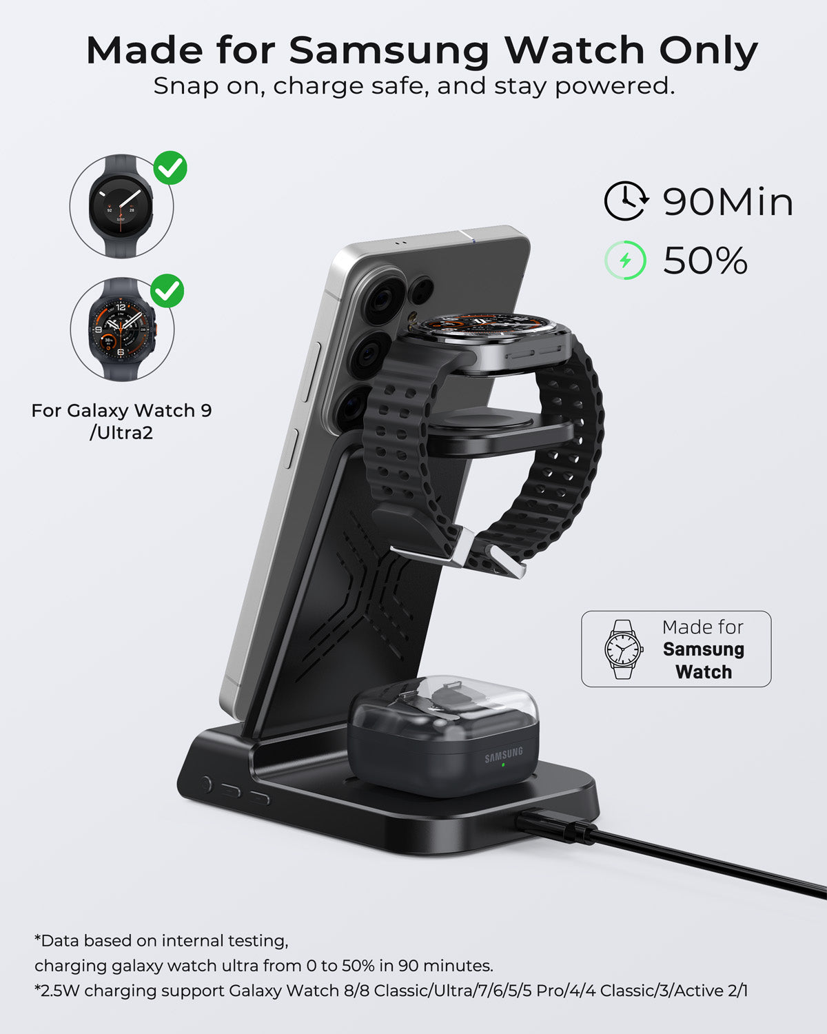 Elecdov C01 3-in-1 Magnetic Charging Station for Samsung