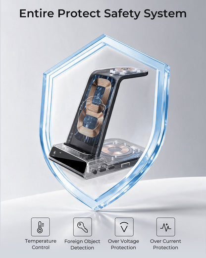 Elecdov C01 3-in-1 Magnetic Charging Station Entire Protect Safety System