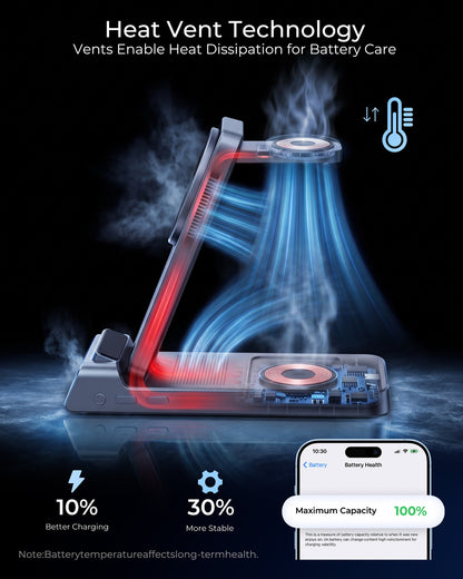 Elecdov CE19A 適用於 Apple 的 3 合 1 磁吸充電座，附充電器插頭