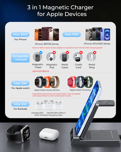 Elecdov CE19A 適用於 Apple 的 3 合 1 磁吸充電座，附充電器插頭