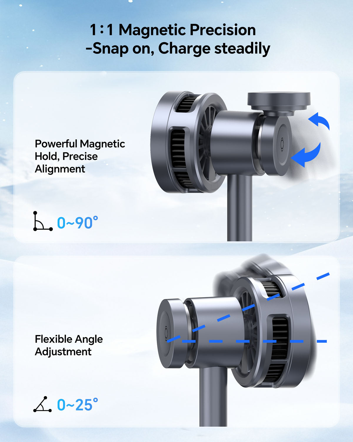 Elecdov W98S 三合一磁吸充電座，適用於三星 Qi2 認證充電器，附充電器插頭