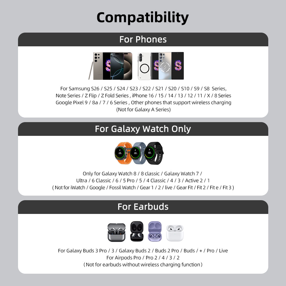 Elecdov W103S 3 In 1 Magnetic Charging Wide Compatibility Various Samsung devices