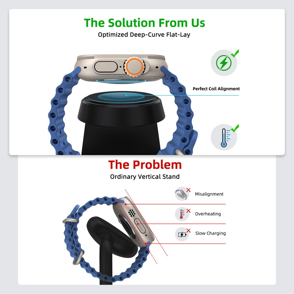 Elecdov WC01A 3 In 1 Magnetic Charging Station for iPhone