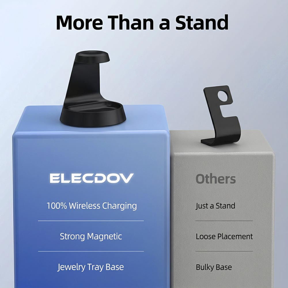Elecdov WC01A 3 In 1 Magnetic Charging Station for iPhone