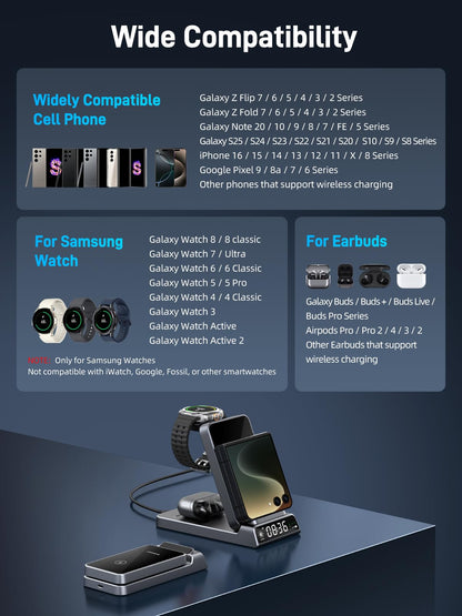 Elecdov 3 in 1 Wireless Charger for Samsung Galaxy Z Flip Series