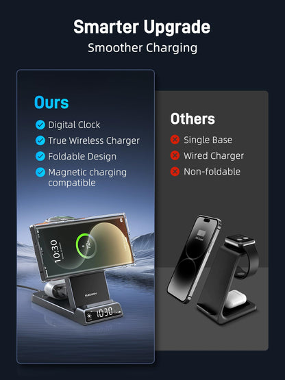 Elecdov 3 in 1 Magnetic Clock Wireless Charger for Samsung