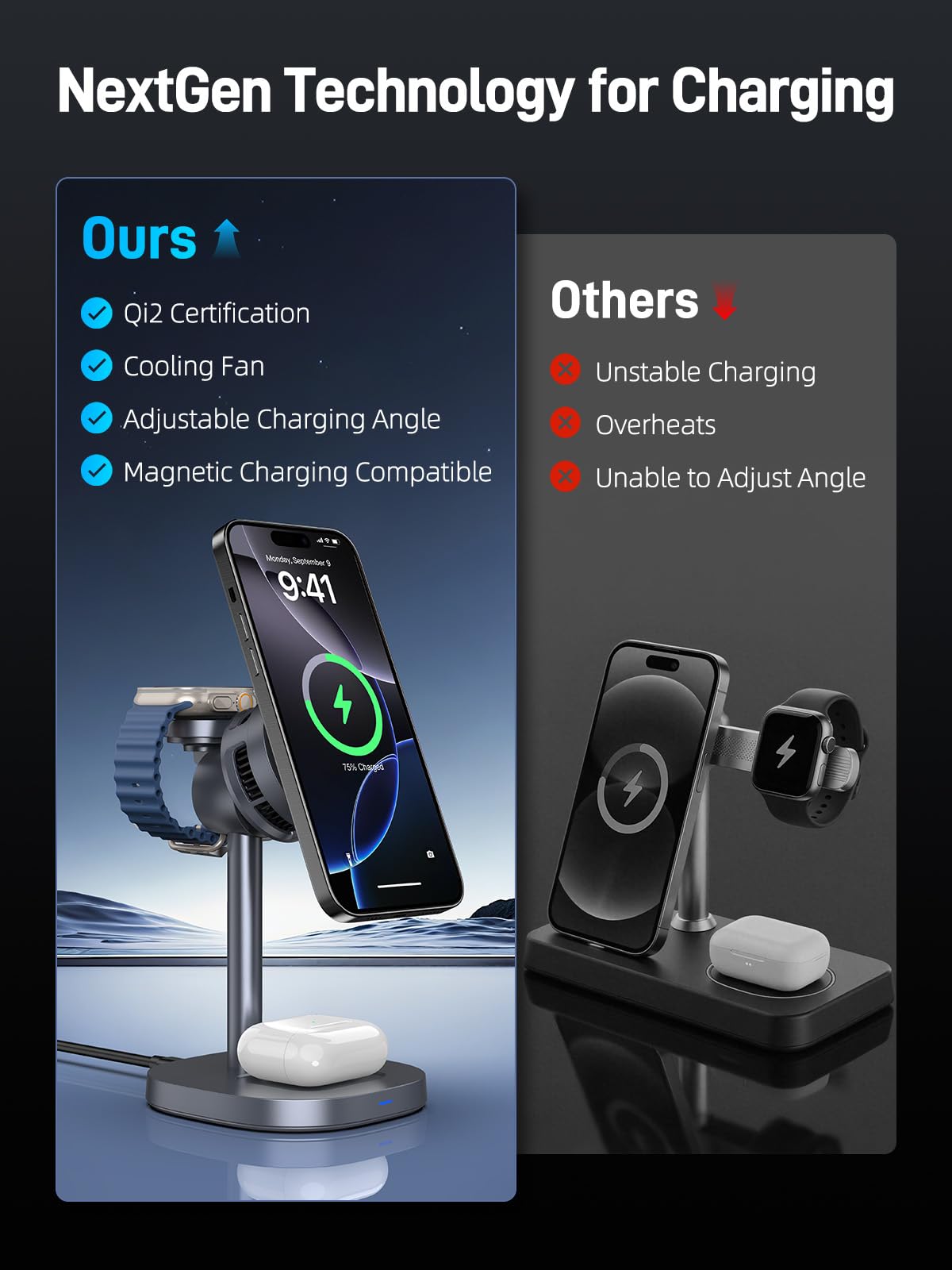 Elecdov Magnetic Qi2 Wireless Charging Station for Apple Devices