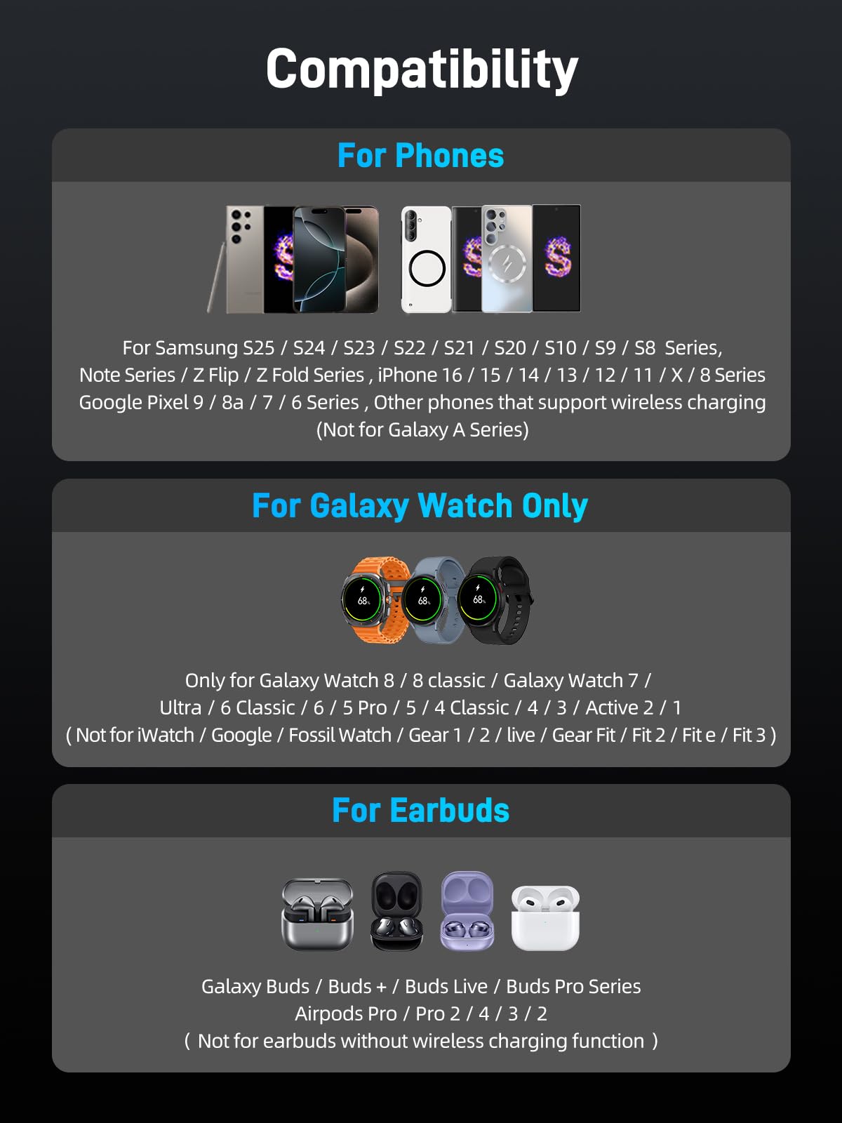 Elecdov 3 in 1 QI2 Magnetic Charging Station for Samsung